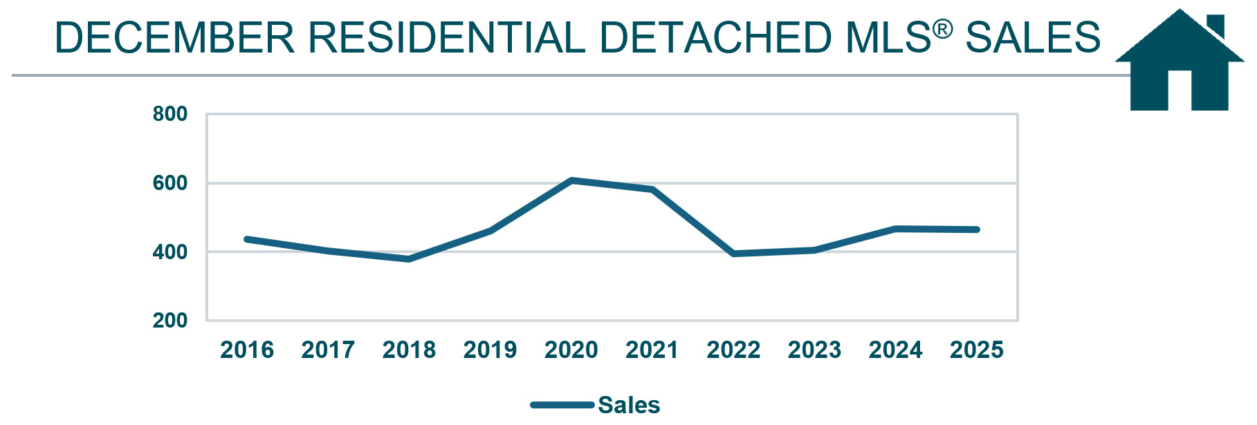 RD Graph.jpg (118 KB)